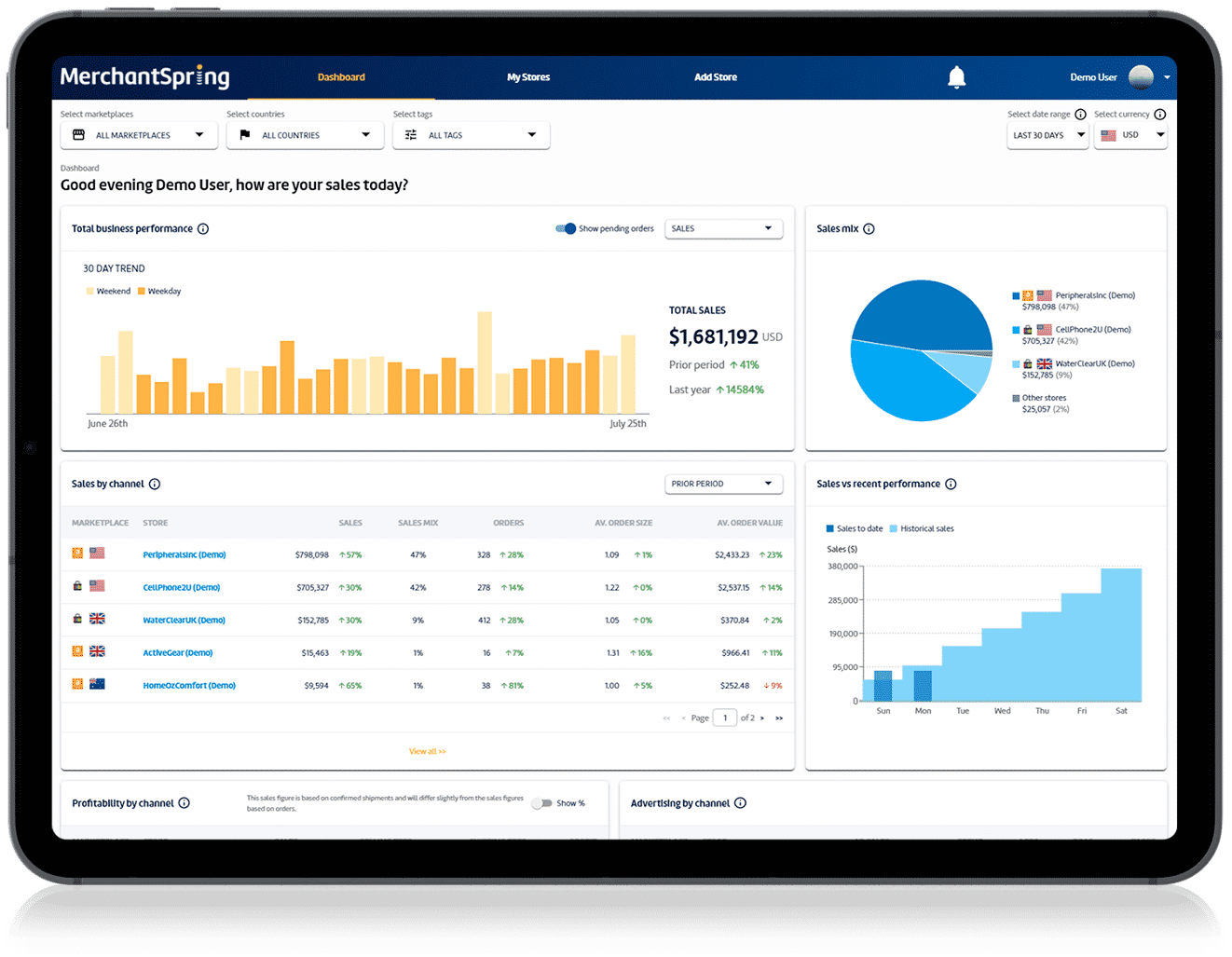 NEWS: Merchant Spring|今夏新機能をリリース! | SOPHOLA株式会社|SOPHOLA, Inc